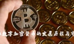 2017年虚拟数字加密货币的
