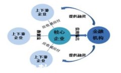 加密货币价格波动的控制