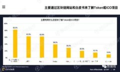 加密货币犯罪新闻：未来