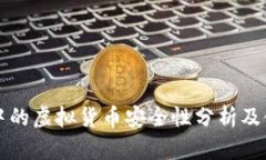 TP钱包中的虚拟货币安全性