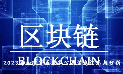 2023年加密货币最新公告消息汇总与分析