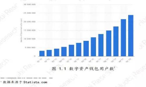 如何模仿抖音的区块链平台：策略与实践