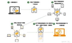 深入了解加密货币偷盗：