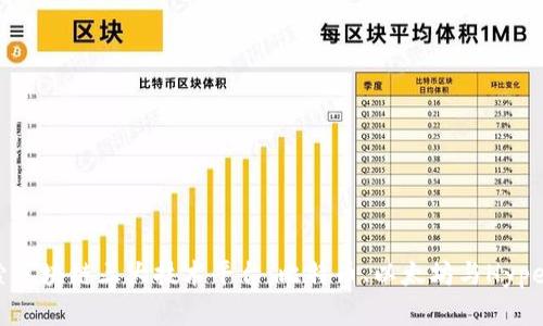 深入探索区块链三大技术平台：比特币、以太坊与Hyperledger