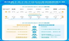 洗车保养区块链平台的创
