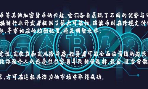 加密货币投资：2023年是否仍然值得考虑？/
guanJiCi加密货币, 投资, 比特币, 区块链/guanJiCi

加密货币发展现状
近年来，加密货币作为一种新兴的数字货币形式，超越了传统金融手段的局限性，吸引了全球投资者的注意。从比特币的首次推出，到以太坊、瑞波币等各种新兴加密资产的诞生，加密货币市场经历了巨大的波动和变化。
随着技术的进步和区块链技术的不断应用，加密货币的使用场景也在日益丰富，从最初的价值储存工具逐渐演变为支付手段、智能合约、去中心化金融（DeFi）等多重功能的资产类型。因此，让我们对“当前加密货币是否仍然值得购买”这个问题进行深度分析。

加密货币市场的波动性
投资加密货币的一个重要特征是市场波动性。相比传统股票等资产，加密货币市场的价格波动幅度更大。有时一天之内价格可以上下波动数十个百分点。在这种极端波动的市场环境下，投资者在选择入市时，须考虑多种因素，包括市场的整体趋势、技术发展、法规变化和投资者情绪等。
过去几年中，加密货币出现过多个价格高峰与崩盘，尤其是在2021年，比特币价格一度突破6万美元的历史新高。然而，随之而来的也是价格回调，令人谨慎。因此，需要深刻分析当前加密市场的发展状况。

加密货币的未来前景
虽然市场波动性大，但各界对加密货币的未来依然持乐观态度，尤其是在区块链技术不断发展的背景下，越来越多的实用案例被提出。一方面，大型企业如特斯拉、Square等开始接受比特币作为支付手段，推动了其主流化进程；另一方面，政府和机构投资者的逐渐介入，也在为加密市场注入了更多的流动性。
例如，许多国家的央行积极研究数字货币（CBDC），这可能成为未来金融戈人所趋。随着合规与监管的到位，加密货币可能会变得更加稳定，对于投资者来说，这可能是一个长期投资的良机。

投资加密货币的风险与收益
投资任何资产都涉及风险，尤其是加密货币市场，由于其创新性质和市场不成熟性，风险更是加倍。在这个市场中，投资者需面对技术风险、市场风险、政策风险等多维度的挑战。
然而，潜在的高回报也使得越来越多的投资者愿意承担这些风险。许多早期进入比特币或以太坊市场的投资者在经历了几年的持有后，收获了非常可观的投资回报。当然，成功的投资不单单依赖运气，更需要深入的市场研究和分析能力。

2023年，投资者应该注意哪些因素？
在2023年，投资者应密切关注市场趋势和技术动态，以下是一些建议：
ul
  listrong市场情绪：/strong密切关注市场投资者的情绪变化，尤其是社交媒体上相关讨论和舆论的影响。/li
  listrong技术基础：/strong增强对不同加密资产背后技术的理解，选择具备良好技术支持和应用场景的项目。/li
  listrong法规环境：/strong了解所在国家的监管政策动态，确保自己的投资行为合规。/li
  listrong投资组合管理：/strong注意控制投资风险，建议进行资产多元化配置。/li
/ul

相关问题解答

1. 加密货币市场的监管现状如何？
随着加密货币市场的不断壮大，全球各国政府和金融监管机构开始关注这一行业的发展。不同地区的监管政策差异很大，部分国家对加密货币采取欢迎态度，积极推动相关政策的出台，而另一些国家则比较保守，有的甚至禁止加密货币的交易和使用。
例如，美国在一定程度上对加密货币采取了较为友好的态度，允许其在特定场域自由交易，但也逐步加强了对市场的监管；而在中国，尽管区块链技术受到了推广，但加密货币的交易和ICO活动均面临严格限制。
总的来说，监管将是未来加密货币市场发展的重要影响因素，也可能影响市场的投资环境，因此投资者需时刻关注相关政策的变化。

2. 如何选择可靠的加密货币交易平台？
在众多的加密货币交易平台中，选择一个可靠的平台对于投资者来说至关重要。首先，投资者应考虑平台的安全性，确保其具有足够的安全措施来防止黑客攻击和数据泄露。其次，平台的用户口碑也很重要，投资者可以通过网络论坛、社交媒体等渠道了解其他用户的使用体验。
另外，查看平台的合规情况，例如是否拥有政府机构的许可，是否遵循当地的法律法规。此外，平台提供的交易费用和客户支持服务也应该纳入考虑范围。总之，选择一个合规、安全、用户友好的交易平台是成功投资的基础。

3. 比特币与其他加密货币的对比
比特币被称为“数字黄金”，是加密货币市场中的龙头品种，具有较高的市场认可度和流动性。然而，随着以太坊、莱特币、瑞波币等其他加密货币的兴起，它们各自展现了不同的优势与市场潜力。
以太坊作为一个去中心化平台，以智能合约和去中心化应用（DApp）而闻名，其独特的技术特点使其不仅仅是货币，更是为区块链行业开发者提供了很大可能性。瑞波币则在跨境支付领域具有明显优势，受到多家金融机构的青睐。
总之，投资者在选择加密货币时，不能仅依赖市场老牌产品而忽视其他新兴资产的潜力，结合自身的风险承受能力与投资目标，寻求相应的均衡配置，将是明智之举。

4. 加密货币投资的心理准备
在进入加密货币投资市场前，投资者需做好心理准备，面对资产的快速波动以及可能的心理压力。由于加密货币市场的不确定性，高收益和高风险并存，投资者可能会面临情绪的起伏，如何正确应对这一点至关重要。
首先，投资者需设定明确的投资目标与止损线，保持理性，切忌盲目跟风。其次，持续学习和信息获取也对于决策至关重要，单纯依赖个人的感受往往容易导致错误选择。最后，适当分散投资、控制杠杆使用，能够减轻投资心态的压力，提升投资的安全性。

综上所述，2023年加密货币市场仍然充满机会与挑战，投资者应深入分析市场动态，充分了解各种资产特性与风险，稳健决策，方可在这极具潜力的市场中取得成功。