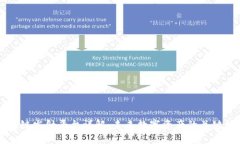 区块链发射平台详解：未