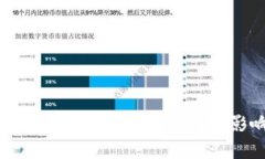 未向加密货币授权的详细
