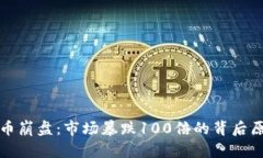 加密货币崩盘：市场暴跌