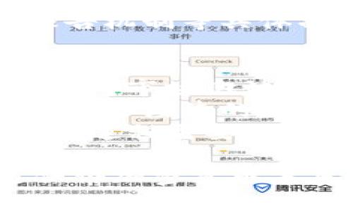    美国议员如何看待加密货币：最新讨论视频分析  / 

 guanjianci  加密货币, 美国议员, 加密行业, 加密货币监管  /guanjianci 

随着技术的发展，加密货币已经渗透到金融体系中，并逐渐引起了美国政府和立法机构的关注。近期，美国议员们针对加密货币进行了多场讨论，包括其带来的机遇与挑战、监管政策的必要性以及对经济的影响等。本文将通过对这些视频讨论内容的分析，深入探讨美国议员对加密货币的看法与政策方向。

加密货币的崛起与美国议员的关注
加密货币在短短十年的时间内，从一个小众的金融实验发展成全球市值数万亿美元的资产类别。比特币、以太坊等数字货币的普及，使得越来越多的美国居民开始接受并参与这类资产的投资与交易。而这种现象，随之引发了美国政府和立法机构的高度关注。
美国议员们认识到，加密货币不仅仅是技术革新，更是经济模式的转变。在某些讨论中，议员们表示，加密货币有潜力促进金融包容性，这意味着更多的人能够参与到经济活动中，尤其是在传统金融服务无法到达的区域。然而，另一些议员则对此持警惕态度，强调潜在的风险，尤其是在投资安全和洗钱等方面。

加密货币的监管必要性
美国议员普遍认为，随着加密货币的普及，相关的监管政策势在必行。大部分议员在视频中提到，加密货币市场的无序性和透明度不足，使得诈骗和不法行为猖獗。这些问题不仅影响了投资者的信心，还可能对整个金融系统产生不良影响。因此，建立一套清晰的监管框架是非常重要的。
在讨论中，一些议员提出，应当借鉴传统金融的监管经验，例如要求加密货币交易所注册、加强对反洗钱和反恐融资的监控等。同时，议员们也考虑到技术的不断进步，呼吁设计灵活的政策，以适应不断变化的市场环境。有效的监管不仅可以保护投资者的权益，也能够促进加密货币的健康发展。

技术与监管的平衡
在谈到技术与监管的平衡时，美国议员们对如何为加密行业量身定制监管政策进行了深入探讨。一方面，他们意识到过于严格的监管可能会扼杀创新。另一方面，监管的缺失又可能导致市场的动荡和投资者权益的受损。因此，如何找到一个合理的平衡点，是美国议员们面临的重要课题。
一些议员建议，应该以教育、引导为主，而不是单纯地进行限制。通过提供咨询和资源帮助初创企业和投资者，更好地理解加密货币及其潜在风险，从而降低不法行为的发生几率。此外，关于如何利用区块链技术自身的透明性来增强监管，议员们也提出了多种可行的方案，例如通过区块链记录和追踪交易，以提升透明度。

未来发展方向与政策制定
最后，讨论中，不少美国议员对未来加密货币的发展方向表示了浓厚的兴趣。他们认为，随着技术的进步，加密货币市场将会不断演化，对经济的影响也会日益深远。在这样的背景下，急需制定一系列具有前瞻性的政策，例如支持区块链技术研发、鼓励加密货币与传统金融系统的结合等。
对于这些政策的具体内容，议员们提出了一些建议，包括提供税收激励、设立创新基金等。此外，他们也在思考如何与国际社会合作，以制定全球统一的加密货币监管标准，以应对跨国交易带来的挑战。

可能相关问题
在深入探讨美国议员对加密货币的看法时，可能会产生以下相关问题：

1. 美国在全球加密货币监管中的位置如何？
在谈到美国在全球加密货币监管中的地位时，可以看到美国与其他国家的监管政策存在显著差异。一方面，美国被视为加密货币创新的中心，拥有大量的初创企业和技术人才。另一方面，由于缺乏统一的监管框架，各州在加密货币监管上的政策差异也导致市场的混乱。
例如，纽约州的BitLicense政策就要求所有从事加密货币业务的公司必须获得特定的许可证，而一些其他州如德克萨斯州则采取了更加宽松的监管态度。这种不一致性不仅增加了企业的合规成本，影响了投资者的信心，也使得国际投资者在进入美国市场时面临更高的风险。
未来，美国需争取在全球范围内成为加密货币监管标准的制定者，通过国际合作与交流，与其他国家共同推出一套全球共享的监管框架，以早日推动加密货币市场的健康发展。

2. 加密货币对传统金融行业有何影响？
加密货币正在重塑传统金融行业的格局，这一点无疑是许多美国议员在讨论中强调的焦点之一。加密货币为用户提供了去中心化的交易方式，削弱了传统银行和金融机构在支付和转账等领域的垄断地位。
例如，比特币和以太坊等去中心化平台使得跨境转账的成本大幅降低，且交易时间大幅缩短，这对传统银行业务造成了巨大冲击。同时，加密货币的衍生品市场也异军突起，为传统投资者提供了新的投资机会。
然而，加密货币也给金融行业带来了挑战。许多传统银行在面对这一创新时，往往表现出观望态度，迟迟未能采取应对措施，导致在市场竞争中失去了部分优势。因此，传统金融机构必须积极拥抱新技术，寻求转型与合作，以在快速发展的加密货币市场中占据一席之地。

3. 加密货币的税收政策如何制定？
关于加密货币的税收政策，议员们的一致观点是，税收制度的建立对于加密货币的合法化与规范化至关重要。当前，美国的税收政策尚未全面覆盖加密货币领域，导致许多投资者在纳税时遇到困惑，在一定程度上增加了合规的难度。
理想的税收政策应该明确加密货币作为财产的性质，而不仅仅是货币。此外，税率的设计也需考虑到市场的波动性。为了鼓励投资者参与，加密交易中产生的资本利得是否应该设定更宽松的税率，成为讨论的热点。
各州对加密货币的税收政策也存在差异，如何在联邦层面上统一规定，将在未来的政策制定中成为一个重要的课题。此外，征收税款的途径、征收标准、报告机制等具体操作细则，也需要进一步明确，以确保政府能够顺利收税，同时保护投资者的合法权益。

4. 加密货币的未来发展趋势如何？
关于加密货币的未来发展趋势，美国议员们的观点不一。有人认为，随着技术的不断进步，区块链及加密货币的应用将会越来越广泛；而另一些人则表达了对市场泡沫的担忧，认为当前投资者应保持警惕，避免因市场波动而造成的巨大损失。
总体来看，许多议员认为，加密货币在未来或将成为主流。从支付、金融服务到资产管理，越来越多的行业会引入加密货币及区块链技术，这将进一步推动整个经济的数字化进程。
此外，随着比特币ETF等金融产品的推出，更多的机构投资者也将在未来相继入场，加密货币市场有望获得更多的资金流入，推动其市值的增长。然而，这一过程需要迎来明确的监管政策，以确保市场的健康发展。

总的来说，美国议员对加密货币的看法反映了这个行业目前发展的复杂性与多样性。面对当前的机遇与挑战，如何制定出兼具创新与监管的政策，将是保证加密货币未来发展的关键。这不仅需要立法者们的智慧，也需要整个社会的广泛参与与讨论。
