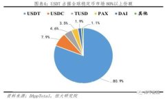 如何成为加密货币矿工：