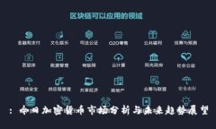 : 今日加密货币市场分析与