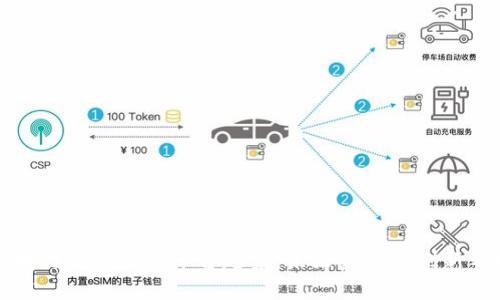区块链跨境支付平台趋势：未来金融的创新之路
