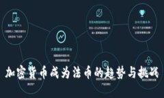 加密货币成为法币的趋势