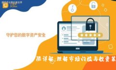 加密货币交易下限详解：