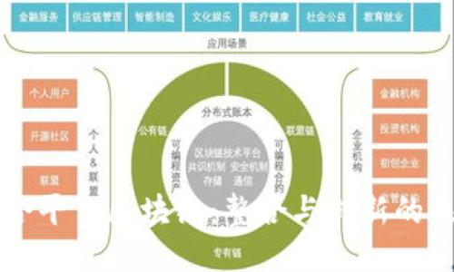 聚合平台区块链：整合与创新的未来