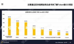 请注意，以下内容的设计