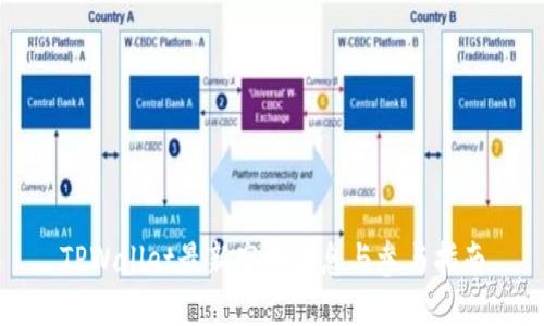 TPWallet最新空投信息与参与指南