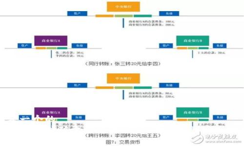 思考一个的  
加密货币挖矿方法详解：从基础知识到实战技巧
