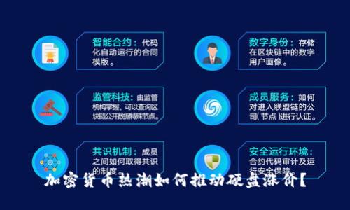 加密货币热潮如何推动硬盘涨价？