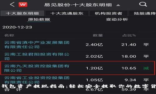 TP钱包资产提现指南：轻松安全提取你的数字货币