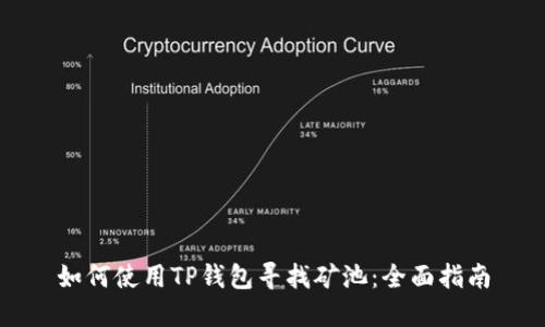 如何使用TP钱包寻找矿池：全面指南