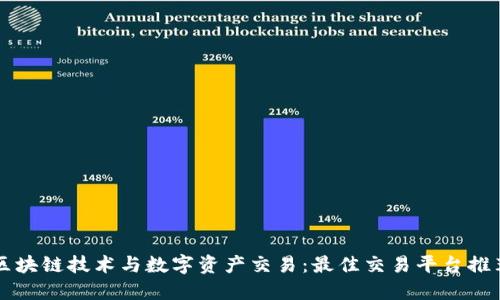 区块链技术与数字资产交易：最佳交易平台推荐