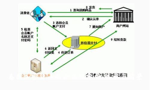 泰国加密货币的合法性分析：现状与前景