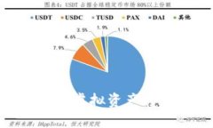 如何将TPWallet中的虚拟资产