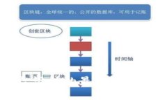 区块链平台设计的最佳实