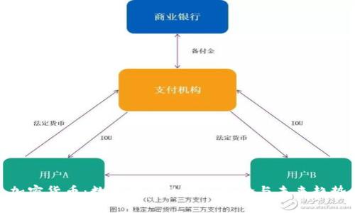 加密货币：数字时代的金融革命与未来趋势