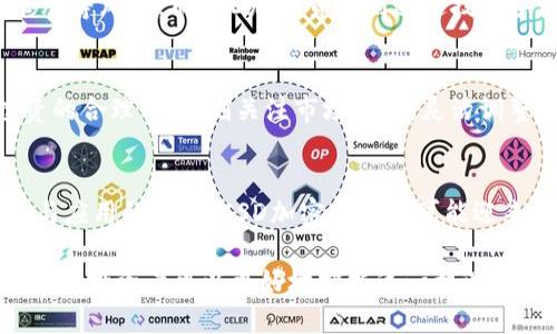   CSD加密货币：推动区块链技术的未来，解密数字资产的潜力 / 
 guanjianci CSD加密货币, 区块链技术, 数字资产, 加密投资 /guanjianci 

CSD加密货币是当前金融科技领域中一项备受关注的创新，结合了区块链技术的透明性和去中心化特性，重新定义了我们对数字资产的理解。本文将深入探讨CSD加密货币的概念、技术架构、投资潜力、市场前景以及与之相关的关键问题，从而帮助读者全面了解这一新兴的数字资产。

什么是CSD加密货币？
CSD加密货币，通常指的是某种基于区块链技术的数字货币，其最核心的特点是去中心化和安全性。与传统的法定货币相比，CSD加密货币主要通过密码学技术实现安全交易。CSD可以是某个特定项目、平台或生态系统中的原生代币，也可以是许多加密货币并肩存在的多样化资产。

简而言之，CSD代表了一种新的价值存储和交换方式，适合各种用途。其适用场景包括但不限于用于支付、投资、资产管理，以及作为整个生态系统中的交易媒介。

CSD加密货币的技术架构
CSD加密货币是建立在区块链技术基础上的，使用智能合约、共识机制和去中心化存储等技术。不妨让我们通过以下几个方面来了解其技术架构：

h41. 区块链技术/h4
区块链是CSD加密货币的基石。它通过分布式账本和加密技术保证交易的安全性与透明性。每一笔交易都会在区块链上形成一个不可篡改的记录，这就意味着用户可以追溯每一笔交易的来源和去向。同时，区块链的去中心化特点降低了被黑客攻击的风险。

h42. 智能合约/h4
智能合约是CSD加密货币能够实现自动化交易的关键。通过预设的代码，智能合约在特定条件下自动执行交易，减少了中介的需求，提高了交易的效率与安全性。这种技术使得CSD在保证安全的前提下，能够快速完成交易。

h43. 共识机制/h4
区块链的共识机制是确保网络安全和交易有效性的核心。不同的CSD可能会选择不同的共识机制，例如工作量证明（PoW）、权益证明（PoS）等。选择合适的共识机制至关重要，这涉及到网络的安全性、效率以及去中心化程度。

h44. 去中心化存储/h4
传统交易系统通常依赖集中式数据库，而CSD加密货币则利用去中心化的方式存储数据。这种方式不仅提高了安全性，避免了单点故障的风险，还促进了整个系统的透明与公开。数据的去中心化存储使得用户更有信心进行交易和投资。

CSD加密货币的投资潜力
投资CSD加密货币的潜力不容忽视。从以下几方面分析：

h41. 市场需求/h4
随着数字化转型的加速，越来越多的人开始接受和使用加密货币。CSD加密货币作为一种新兴资产，满足了市场对便捷、高效和安全支付手段的需求。投资者的参与，推动了CSD的流动性，并带来了相对高的收益潜力。

h42. 稳定性与价值储存/h4
虽然加密货币的价格波动性较大，但CSD加密货币可能会通过其独特的价值主张来实现一定程度的稳定。例如，某些CSD可能被用于特定的生态系统内，作为访问该系统服务的凭证，这种实用性能使其长期保值。

h43. 创新驱动/h4
CSD加密货币常常紧跟技术前沿，相关项目通常在其设计中融入最新的科技元素，这种创新精神推动了投资潜力的提升。许多投资者被新技术所吸引，愿意为潜在的高回报而承担相应的风险。

h44. 政府政策与法律环境/h4
各国对加密货币的监管政策正在逐步完善，有利于保护投资者利益，促进市场健康发展。积极的法律环境将推动CSD加密货币的认可度和应用场景，进一步提升其投资价值。

CSD加密货币的市场前景
CSD加密货币的市场前景广阔，具体来看：

h41. 全球化趋势/h4
全球化进程日益加快，使得跨国交易更加频繁。CSD加密货币的去中心化特点使得其在跨国支付中具有独特的优势，减少了交易成本和时间，推动了其市场的进一步发展。

h42. 应用场景多样化/h4
除了支付，CSD加密货币还有许多潜在应用场景，如智能合约、物联网、供应链管理等。随着技术的发展，这些应用场景将为CSD增添不小的市场份额。

h43. 社区支持与生态建设/h4
CSD加密货币的发展离不开活跃的社区支持和健康的生态建设。许多项目在上市初期便获得了用户和开发者的支持，他们的参与为项目的发展注入了动力，提升了CSD的使用率与市场竞争力。

h44. 教育与认知提升/h4
随着公众对区块链及加密货币的认知逐步提升，CSD也开始获得更多关注。通过教育与宣传，让大众了解CSD的优势，有助于其在市场上的接受度，从而推动整个行业的繁荣。

常见问题解答

h41. 加密货币的交易是否安全？/h4
加密货币的交易安全性是一个备受关注的话题。对于CSD加密货币而言，利用区块链的分布式技术特点，交易的安全性得以提升。在进行交易时，确保使用可信的平台和合适的安全措施是十分重要的。用户应当设置强密码、启用双因素认证、保持警惕以防钓鱼攻击等安全措施。

h42. CSD加密货币与传统货币的区别在哪？/h4
CSD加密货币与传统货币的最大区别在于其去中心化和数字化特性。传统货币依赖于政府和金融机构的支持，存在通货膨胀等风险，而CSD加密货币则通过技术手段保障了更高的透明度和安全性。同时，加密货币无国界，保证了全球范围的流通和使用。

h43. 投资CSD加密货币需要注意什么？/h4
投资CSD加密货币的注意事项包括风险控制，如不要投资超过自己能承受损失的金额；研究项目背景和市场需求，确保投资的合理性；时刻关注市场动态，灵活调整投资策略；并了解相关法律法规，以避免法律风险。

h44. CSD加密货币的未来发展趋势如何？/h4
CSD加密货币的未来发展趋势值得关注，将主要体现在技术创新、市场需求、政策环境等方面。随着区块链技术的不断成熟与应用的普及，CSD加密货币将可能迎来更广泛的应用场景与接受度，未来的市场前景乐观。

总之，CSD加密货币正处于蓬勃发展之中，不论是从技术、市场还是投资角度，都值得高度关注。在深入了解相关知识和细节后，投资者可以更好地把握这一机遇，利用数字资产的潜力为自己的未来铺平道路。