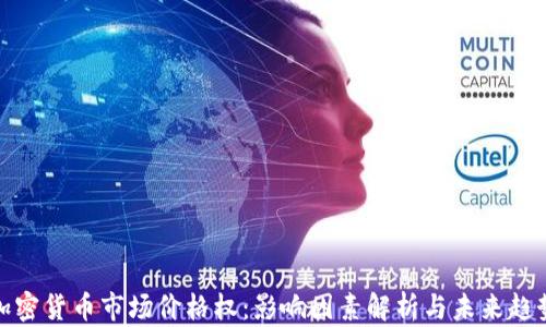 
加密货币市场价格权：影响因素解析与未来趋势