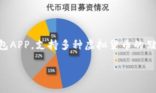 在中国，随着区块链和数字货币的迅速发展，越来越多的用户开始关注密码钱包的功能和安全性。TP钱包是一款广受欢迎的数字钱包APP，支持多种虚拟货币的储存与管理。那么是否存在其他类似的APP呢？本文将对比一些国内与TP钱包类似的APP，并深入分析它们的功能、优缺点及用户体验。

国内可替代TP钱包的数字币管理应用探讨