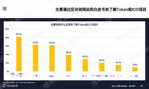 揭秘加密货币砸盘原理及其影响因素