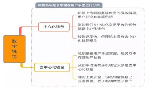 
2023年美国加密数字货币的发展现状与未来趋势