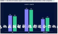 欧意钱包与TP钱包的区别解