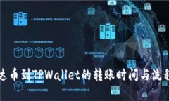 提泰达币到TPWallet的转账时