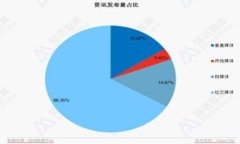 加密货币的哲学：如何改