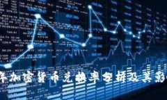 2023年加密货币兑换率分析