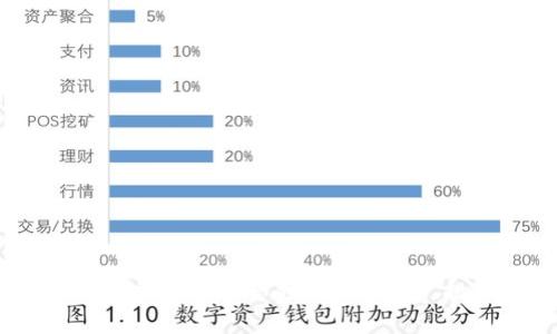 2023年国际加密货币市场分析：趋势、挑战与机会