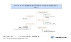 币安提现TP钱包该选择哪个