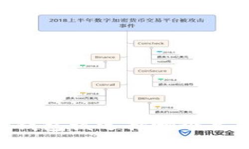 币安提现TP钱包该选择哪个主网？完全指南