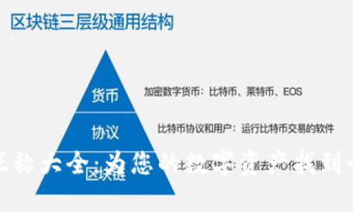 加密货币昵称大全：为您的数字资产找到个性化名称