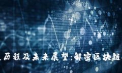 以太坊的发展历程及未来
