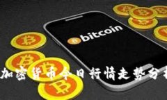 2023年加密货币今日行情走