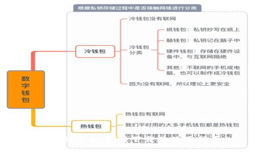 苹果TP钱包官网下载及使用指南