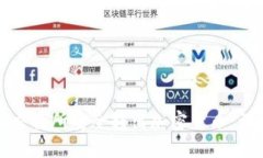 如何从交易所安全转出加