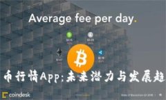 加密货币行情App：未来潜
