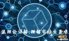 : 加密货币五浪理论详解：